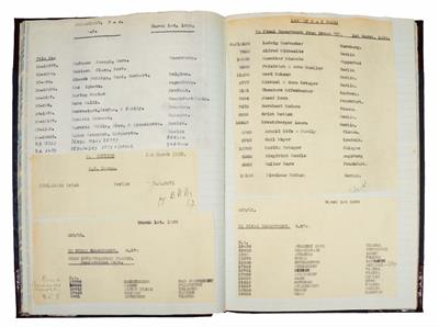 Lot 590 - A WWII LEDGER containing 33 pages of typed lists dated 14/2/39 to 1/3/39. The lists appear to refer