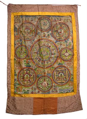 Lot 252 - A Tibetan Mandala Thangka