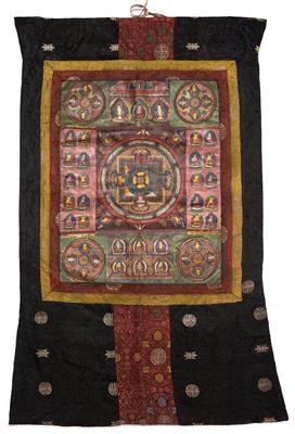 Lot 254 - A Tibetan Mandala Thangka