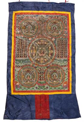 Lot 269 - A Tibetan Thangka