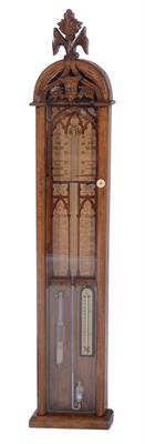 Lot 165 - AN ADMIRAL FITZROYS BAROMETER