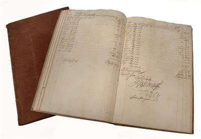 Lot 639 - AN 18TH CENTURY VELLUM BOUND ALPHABETICAL LEDGER with entries in black ink relating to agricultural