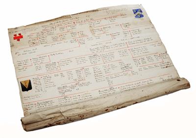 Lot 667 - A LARGE QUANTITY OF OLD VELLUM LEGAL DOCUMENTS
