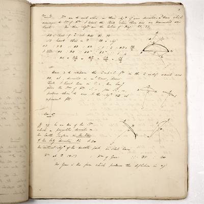 Lot 782 - A MANUSCRIPT VOLUME of notes