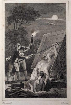 Lot 320 - The History of the Great Plague in London in the year 1665 by 'A Citizen'. John Offor