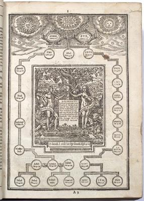 Lot 534 - A KING JAMES BIBLE. Bonham Norton & John Bill