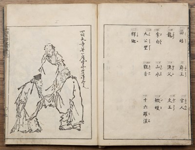 Lot 324 - Yoshimura Shuzan (1700-1776) Japanese, circa...