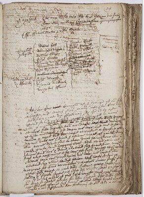 Lot 612 - A 17th century manuscript Commonplace book 101...