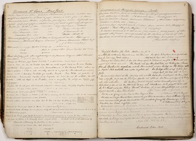 Lot 434 - A Manuscript Alphabetical Ledger. 298pp...