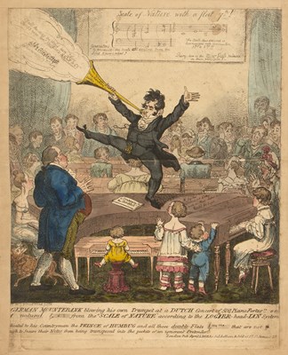 Lot 532 - George Cruikshank 'German Mountebank blowing...