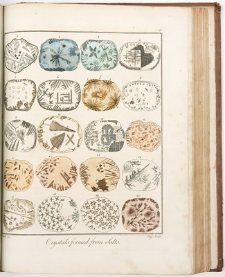 Lot 686 - Sibley, Ebenezer, 1751-1799 Astrologer and...