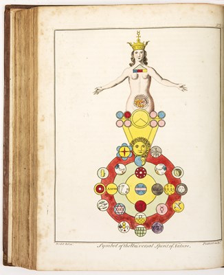 Lot 686 - Sibley, Ebenezer, 1751-1799 Astrologer and...