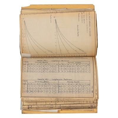 Lot 25 - 1940 Ca311