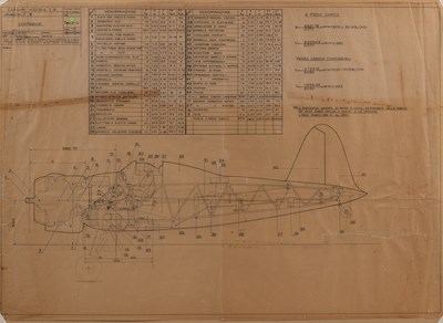 Lot 1940 Ca F5, and 'Tre-Vista'