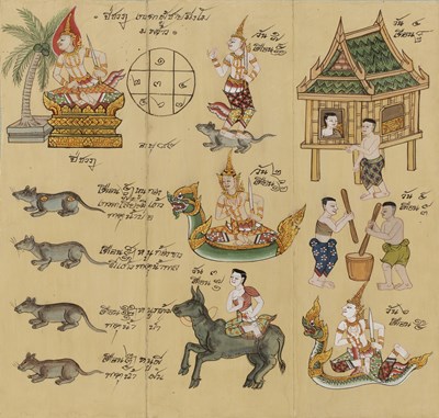 Lot 367 - Animals from the Zodiac Thai watercolour and...