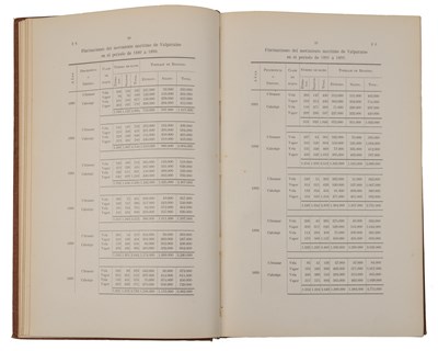 Lot 449 - Kraus (Jacob).'Proyecto de Mejoramiento de...