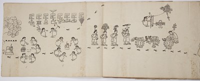 Lot 249 - A facsimile of Codex Boturini, Aztec leaving...