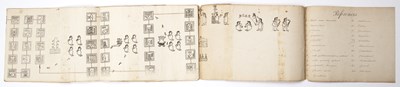 Lot 249 - A facsimile of Codex Boturini, Aztec leaving...