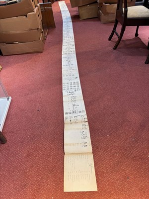 Lot 249 - A facsimile of Codex Boturini, Aztec leaving...