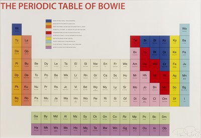 Lot 202 - Paul Robertson (Contemporary) 'The Periodic...