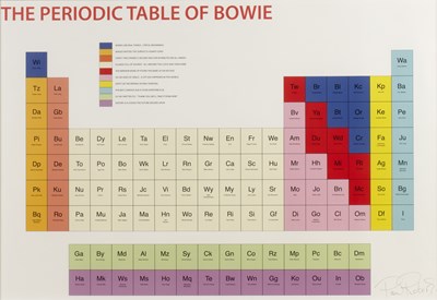 Lot 165 - Paul Robertson (Contemporary) 'The Periodic...