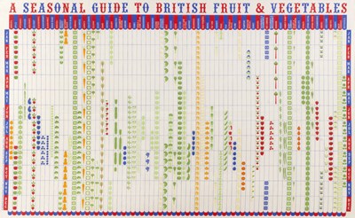 Lot 127 - Stuart Gardiner (Contemporary)  'A seasonal...