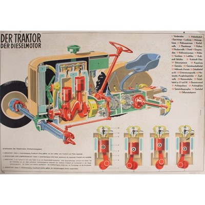 Lot 214 - A collection of educational engineering...